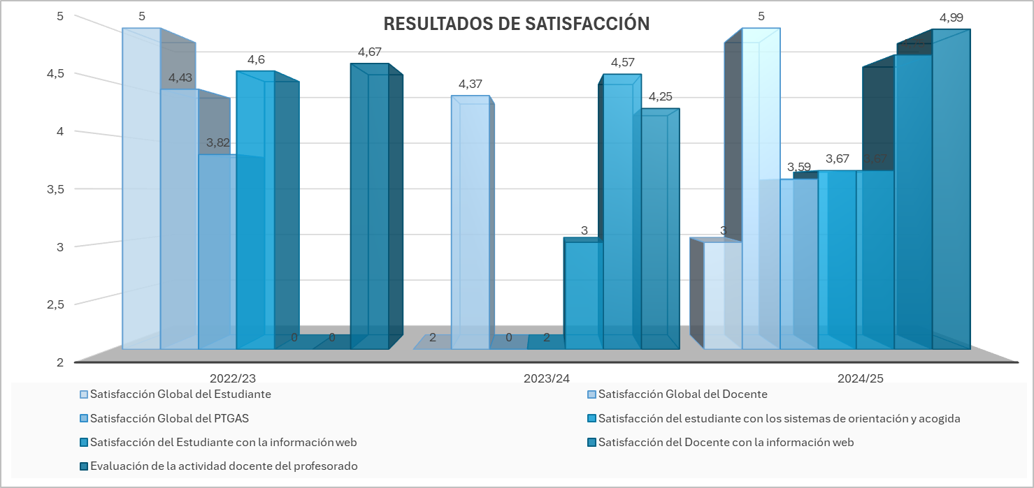 RESULTADOS_DE_SATISFACCIÓN_9.jpeg