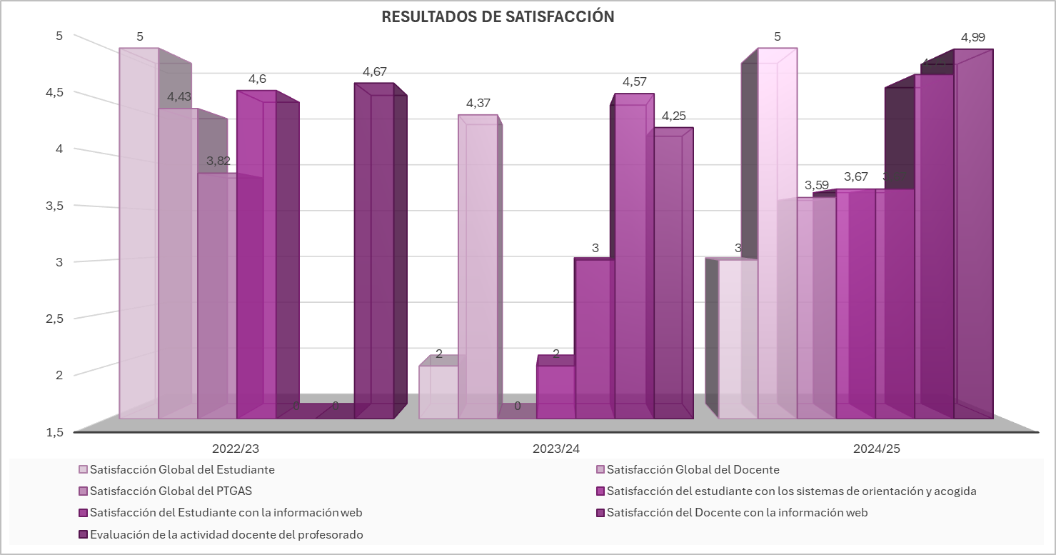 RESULTADOS_DE_SATISFACCIÓN_10.jpeg