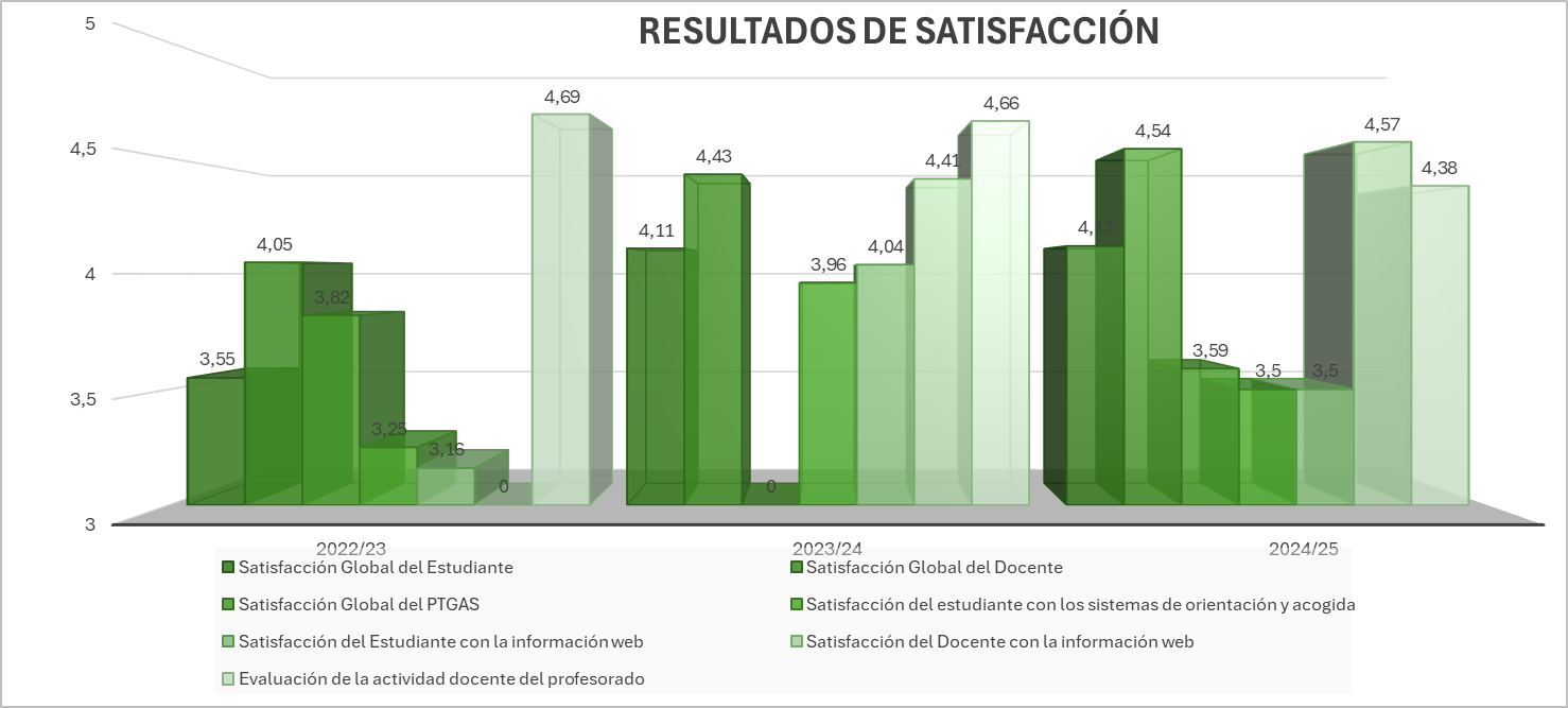 RESULTADOS_DE_SATISFACCIÓN_4.jpeg