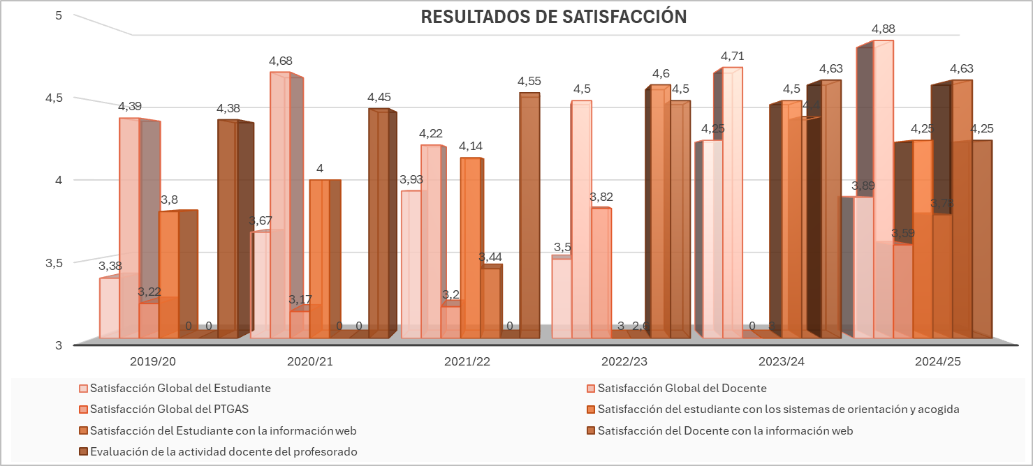 RESULTADOS_DE_SATISFACCIÓN_7.jpeg